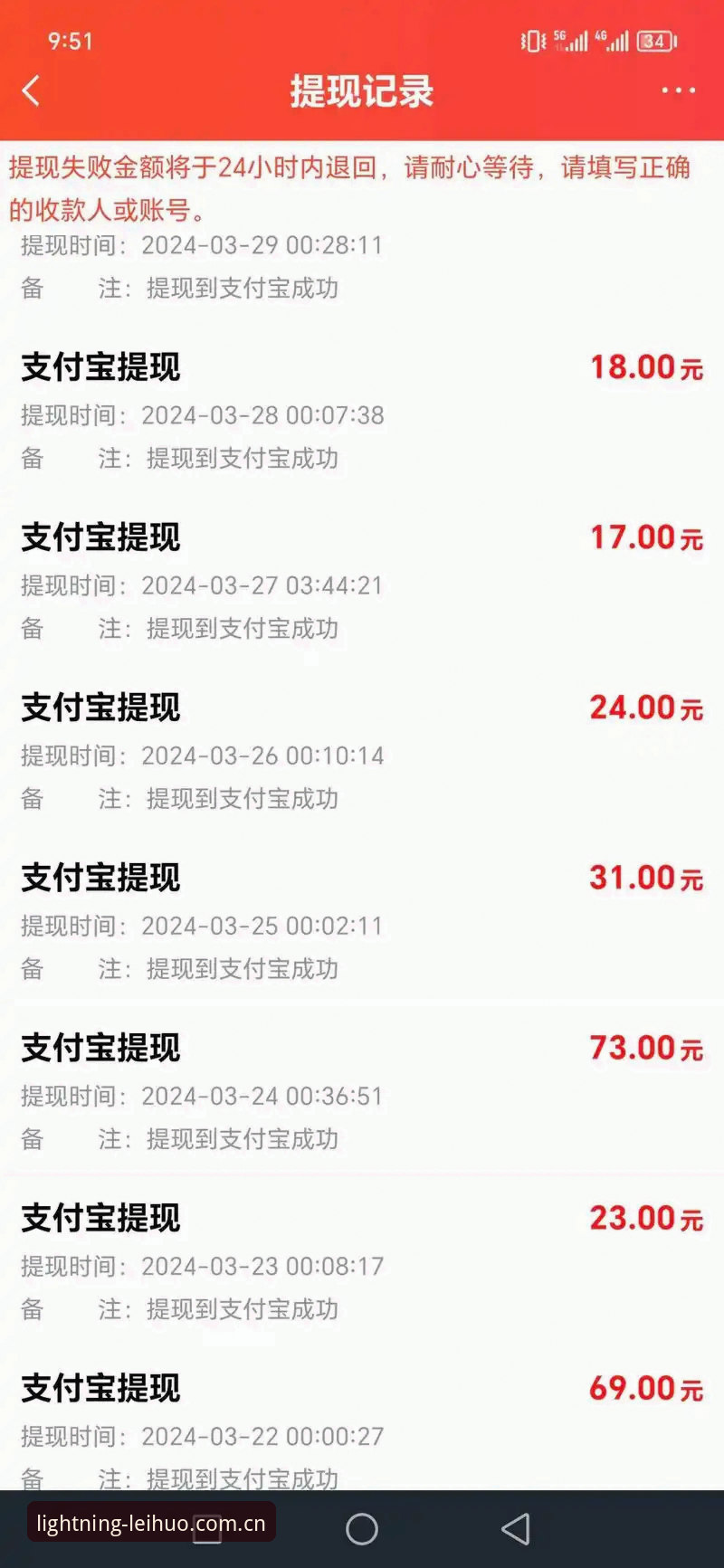 雷火电竞提现 雷火电竞提现体验全面评测:老用户亲测资金到账与操作细节