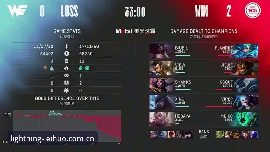 雷火电竞PC版竞技体验深度分析：从版本迭代到极致流畅的全面解析